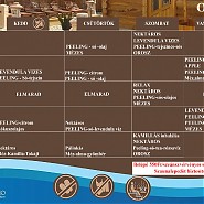 Októbertől újra szaunaszeánszok