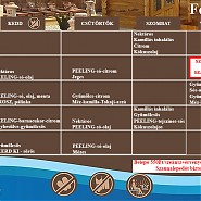 Szaunaszeánszok februárban
